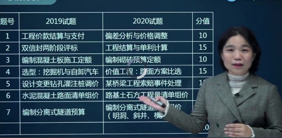 2021һʦ,ͨ,,Ԥϰ,G