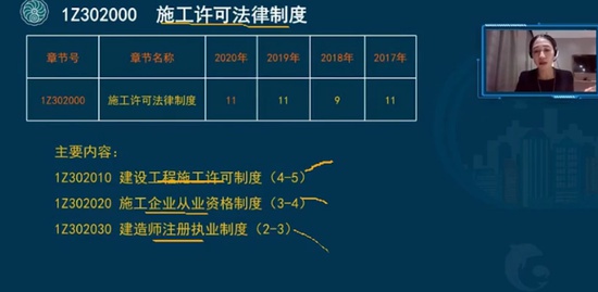 2021һʦ,,,,˼ά