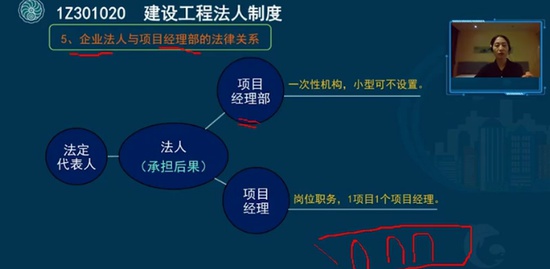 2021һʦ,,,,˼ά