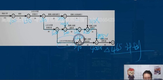 2021һʦ,ˮ,ʦ,ϰ,L