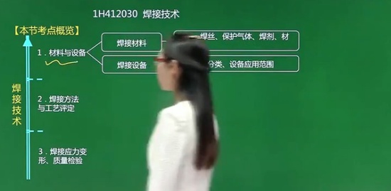 2021һʦ,,Խ,ϰ,H
