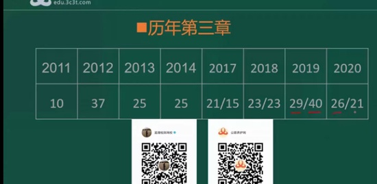 2021ʦ,,վ,,