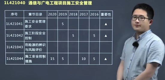 2021һʦ,ͨ,,,X
