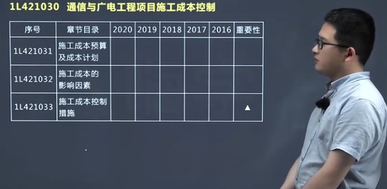 2021һʦ,ͨ,,,X