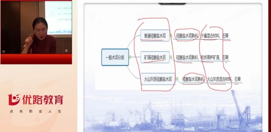 2021ʦ,,ʦ,,G
