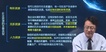 2021עʦ-ս---A14Ƶ+塿