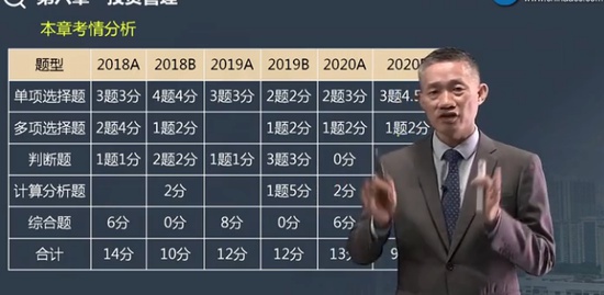 2021עʦ,ƹ,,,H