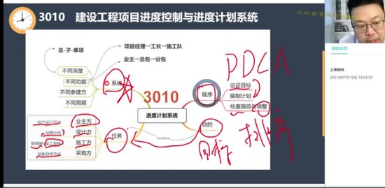 2021һʦ,,,ս,G