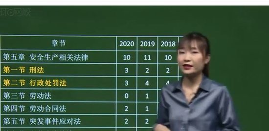 2021ȫʦ,,,ĸ,H