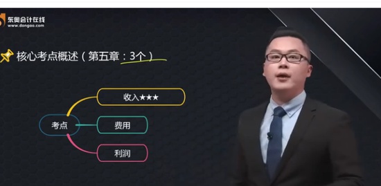 2021ʦ,ʵ,,̰,A