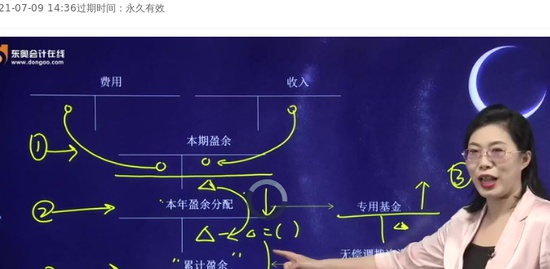 2021ʦ,ʵ,Ф,,A