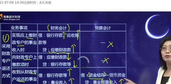 2021ʦ,ʵ,Ф,,A