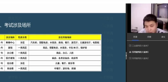2021ʦ,,,,ѧT