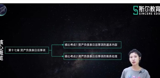 2021мʦ,ʵ,,ս,˹