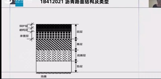 2021һʦ,·,,,ʦУ