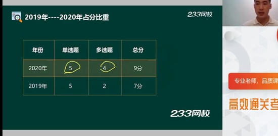 2021繤,ʵ,ｭ,,233