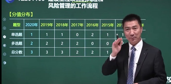 2021һʦ,,Դ,̰,233