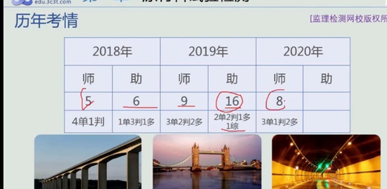 2021ʦ,,ʦ,,