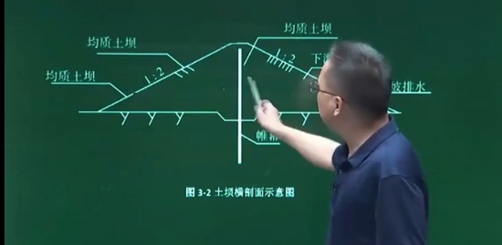 2021һʦ,ˮ,ʢ,ѵ,H