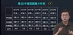 2021мʦ--ؽ--A7Ƶ+塿
