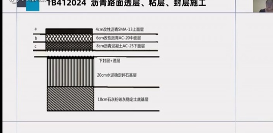 2021һʦ,·,,ǿ,Ķ
