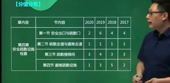2021ʦ,ۺ,Ԭ,ϰ,H
