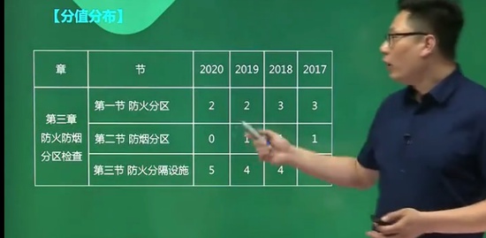 2021ʦ,ۺ,Ԭ,ϰ,H