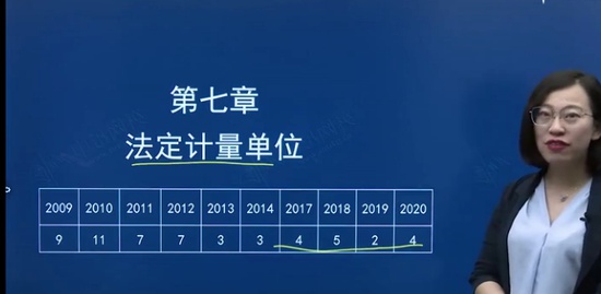 2021ʦ,,Ө,,233