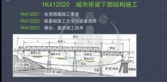 2021һʦ,,ΰ,ܲð,ۼɭ