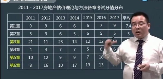 2021ʦ,,ӻ,Ԥϰ,233