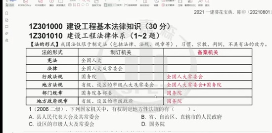 2021һʦ,,ӡ,ϰ,ۼɭ