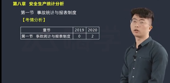2021ȫʦ,,,,X