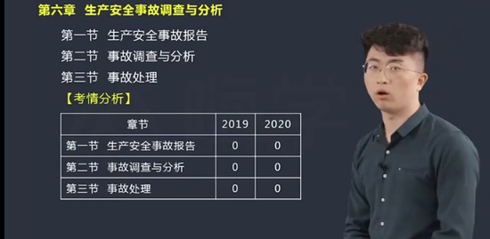 2021ȫʦ,,,,X