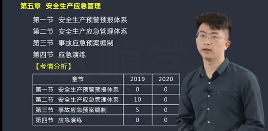 2021ȫʦ,,,,X