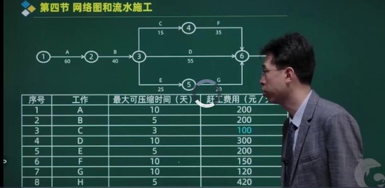 2021һʦ,ͨ,Դ,ѧ,