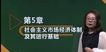 2021ʦ----A57Ƶ+塿