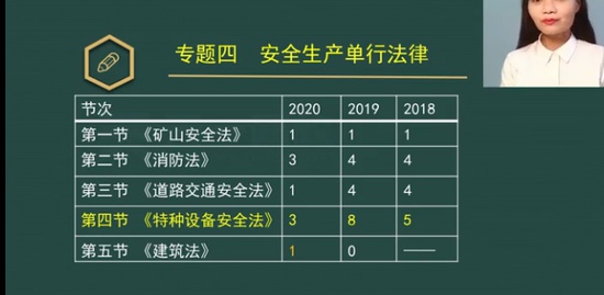 2021ȫʦ,,ֿ,ѵ,ѧԺ