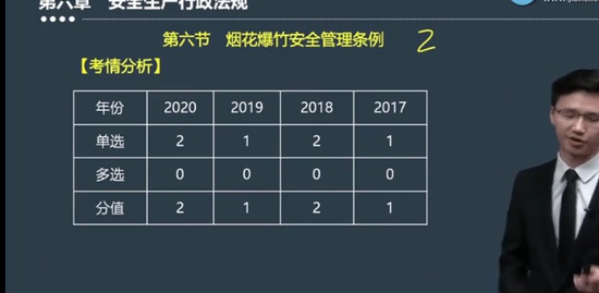 2021ȫʦ,,,ǿ,G