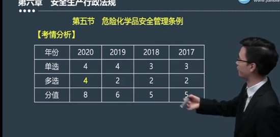 2021ȫʦ,,,ǿ,G