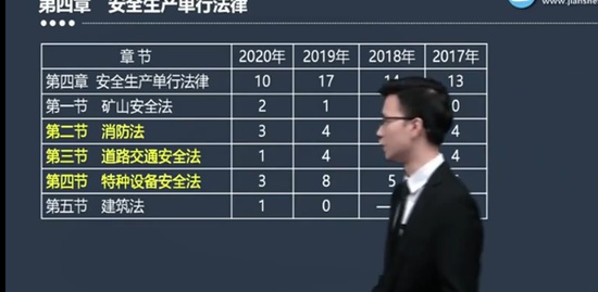 2021ȫʦ,,,ǿ,G