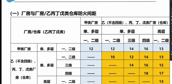 2021ʦ,,ʦ,,L