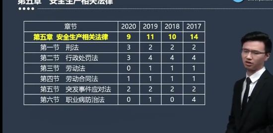 2021ȫʦ,,,ϰ,G