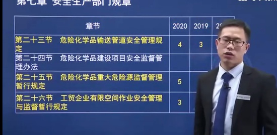 2021ȫʦ,,ף,ǰ,ѧT