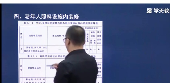 2021ʦ,,,,ѧT