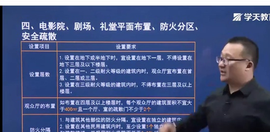 2021ʦ,,,,ѧT