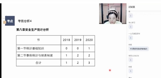 2021ȫʦ,,,,X