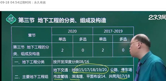 2021ȫʦ,,»,,233