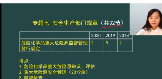 2021ȫʦ,,ֿ,ֱ,ѧԺ