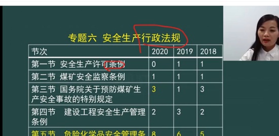 2021ȫʦ,,ֿ,ֱ,ѧԺ