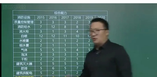 2021ʦ,,,,H